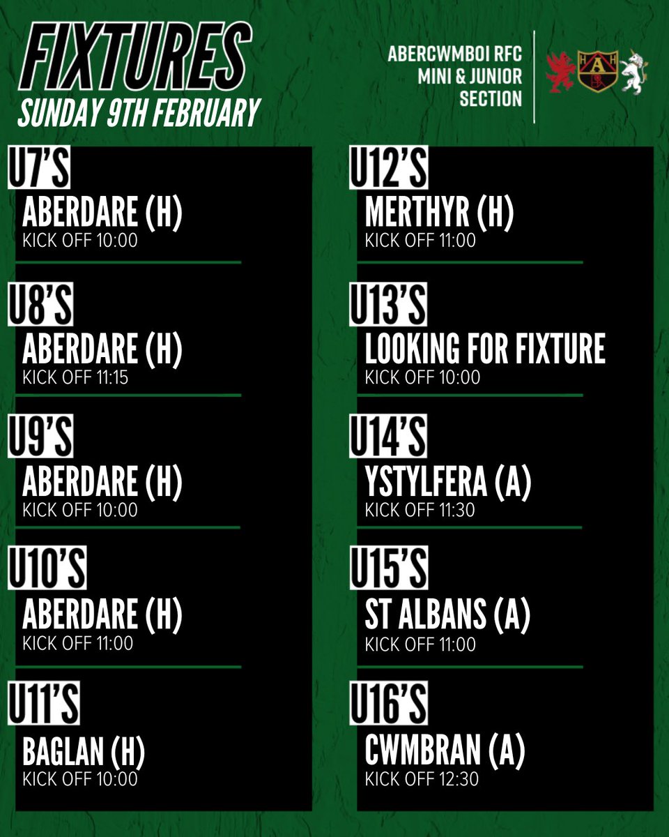 Abercwmboi RFC Mini & Juniors tweet media