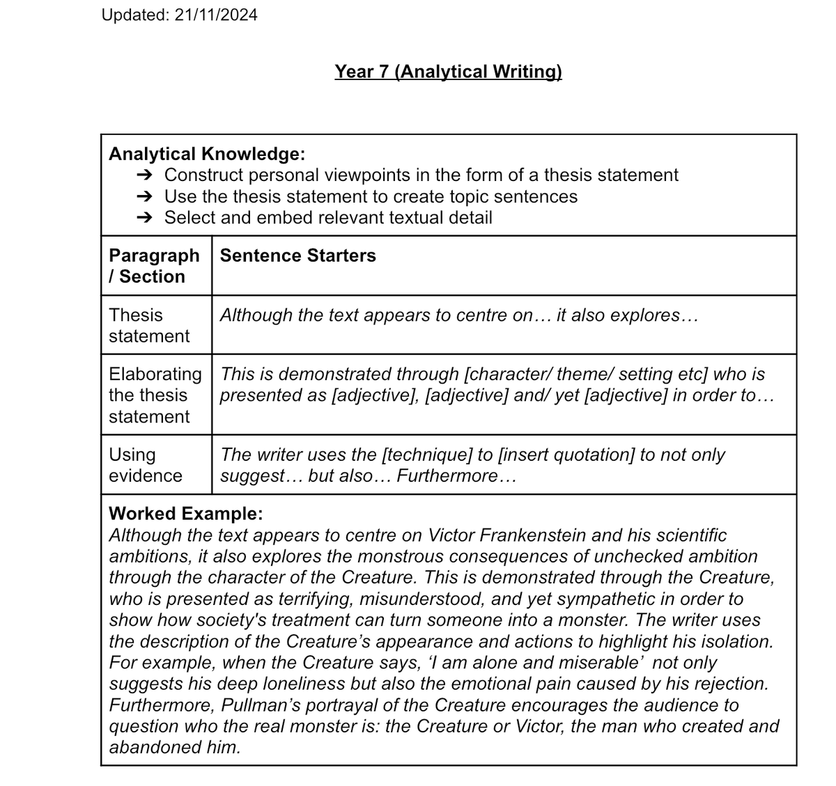 Gaurav Dubay tweet media