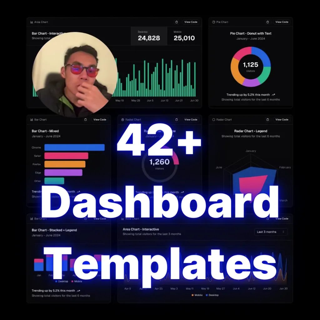 dashboardlim's tweet image. It took us 40 days to put together these 42+ dashboards
These dashboards cover every agency, SaaS &amp; e-commerce need
Get them for FREE and save 40+ hours/month
RT + Like &amp; Comment “42” and I’ll DM them to you
(must follow, 24hrs only)