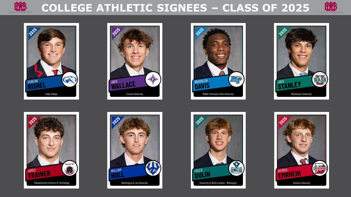 Sixteen MBA student-athletes participated in a College Athletics Signing Day ceremony in the Paschall Theater on Wednesday, February 5. Each athlete’s head coach spoke about the player prior to his respective signing. Congratulations to the following MBA students who will be