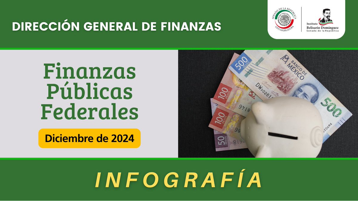 📊 ¿Sabías que en diciembre de 2024 la deuda neta del Sector Público fue mayor a lo estimado? 📉

El presupuesto proyectaba 16,7 billones de pesos , y los números finales superaron esta cifra🔍 ¿Qué significa esto para la economía y las finanzas del país? Descúbrelo en nuestra
