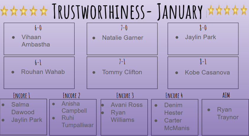 Adam Chorba tweet media