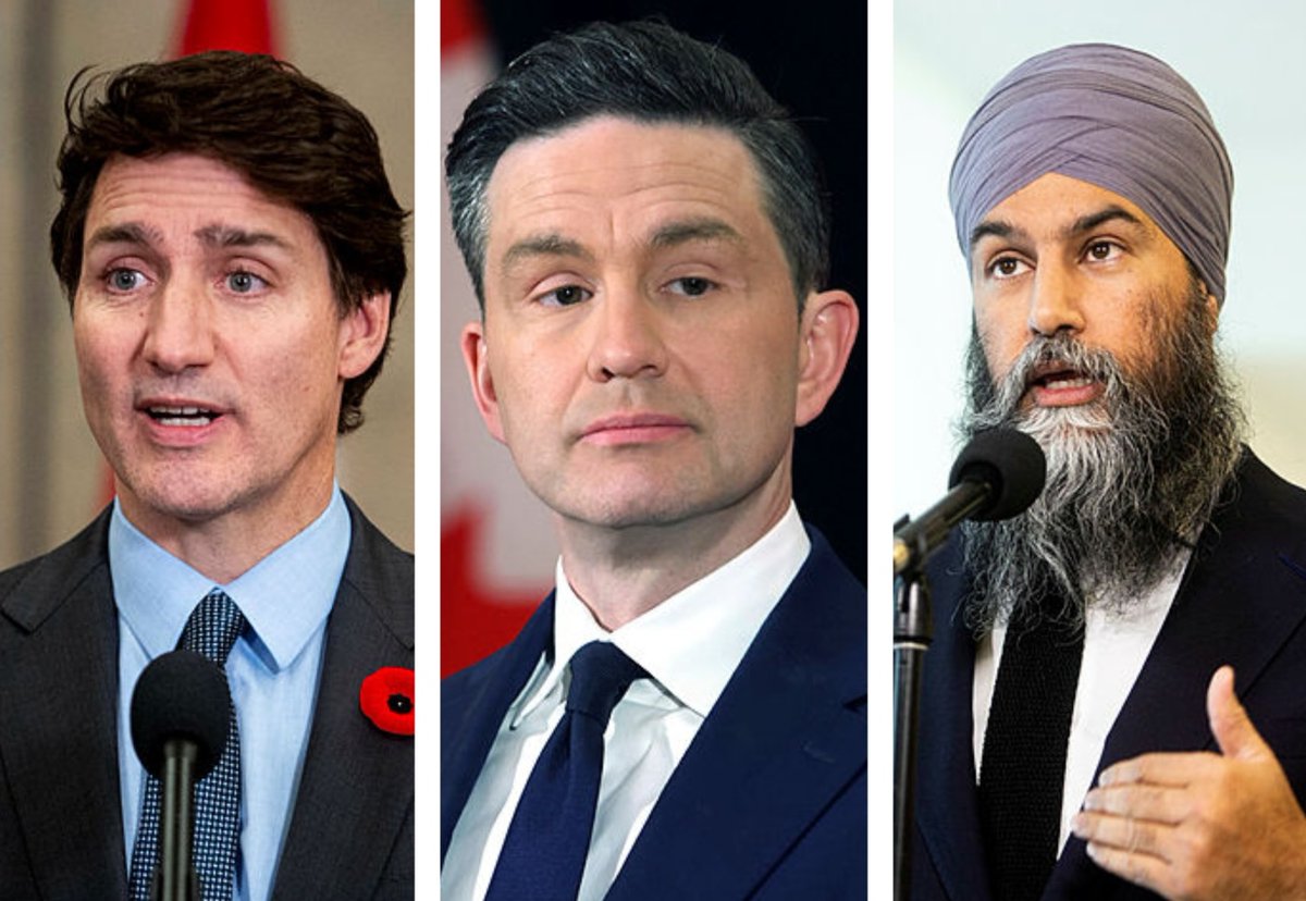 Hill Times Research: Health (@hilltimeshealth) on Twitter photo Analysis: <a href="/NDP/">NDP</a>, <a href="/liberal_party/">Liberal Party</a> vocal on health last fall; <a href="/CPC_HQ/">Conservative Party</a> zero in on public safety, housing. bit.ly/3Q6zTH4 #cdnhealth #cdnpoli (for subscribers) Analysis: <a href="/NDP/">NDP</a>, <a href="/liberal_party/">Liberal Party</a> vocal on health last fall; <a href="/CPC_HQ/">Conservative Party</a> zero in on public safety, housing. bit.ly/3Q6zTH4 #cdnhealth #cdnpoli (for subscribers)