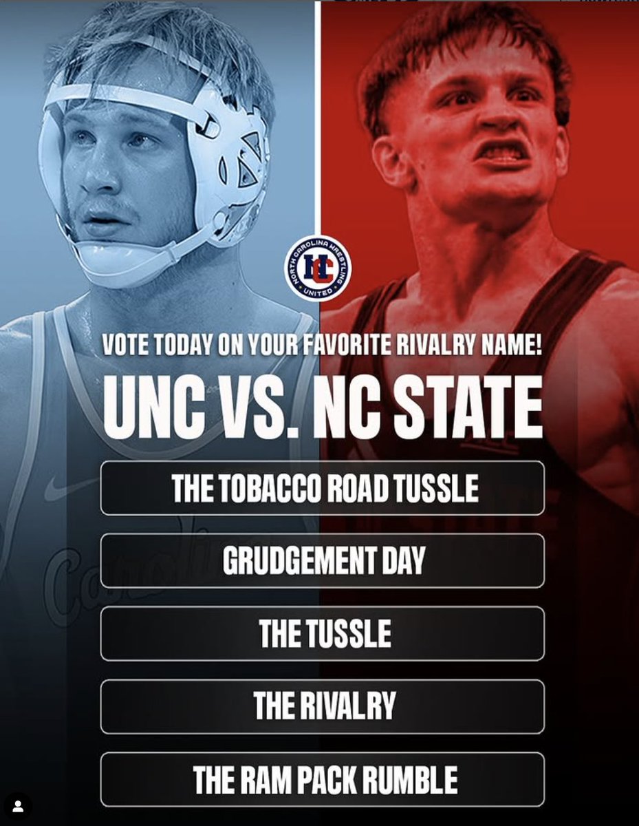 NCUnited_'s tweet photo. Vote on your favorite name for the NC State vs UNC Wrestling Rivalry! We had over 175 entries and weโve narrowed it down to 5!
Vote Now ๐ณ๏ธ https://t.co/U5pnDRWmnd
#NCWrestlingUnited #NCUnited #NCWU #Rivalry #Giveaway #UNC #NCState #VoteNow @UNCWrestling @PackWrestle https://t.co/tdx9H542Em