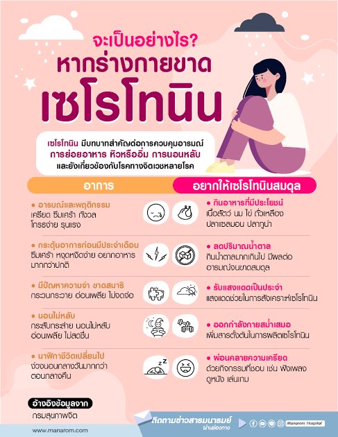 เพราะการออกกำลังกาย กินอร่อยๆ พาตัวเองไปเจอสถานที่ใหม่ๆ ทำให้ร่างกายหลั่งเซโรโทนิน จึงทำให้เวลาที่เรารู้สึกดีขึ้นได้ 

เซโรโทนินมีความสำคัญมากต่อสภาวะอารมณ์ คนเป็นซึมเศร้าส่วนใหญ่ เกิดจากเซโรโทนินต่ำ จึงทำให้ไม่มีความสุข 

วิธีบูสอัพเซโรโทนิน
- รับแดดตอนเช้า
- กินโปรตีน นม