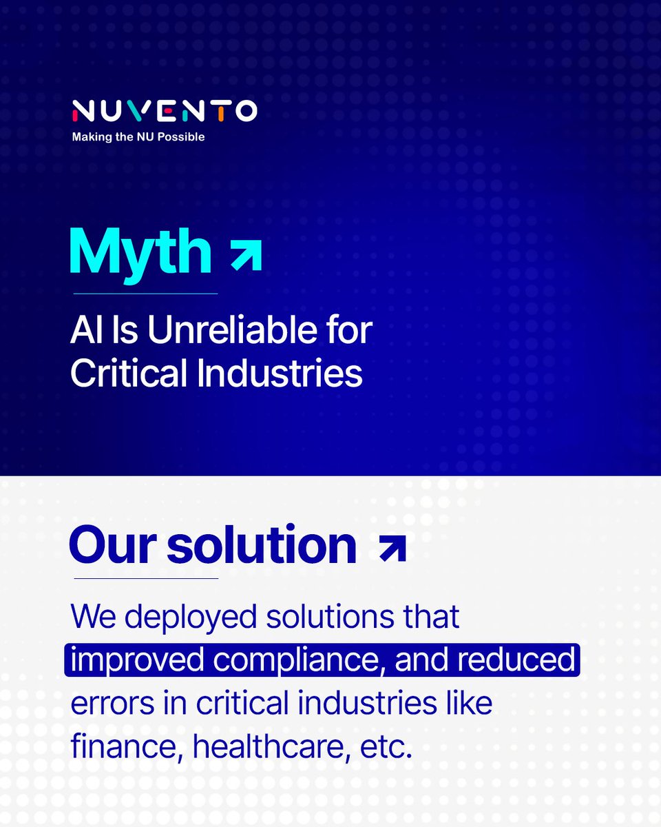 Nuvento Inc. tweet media
