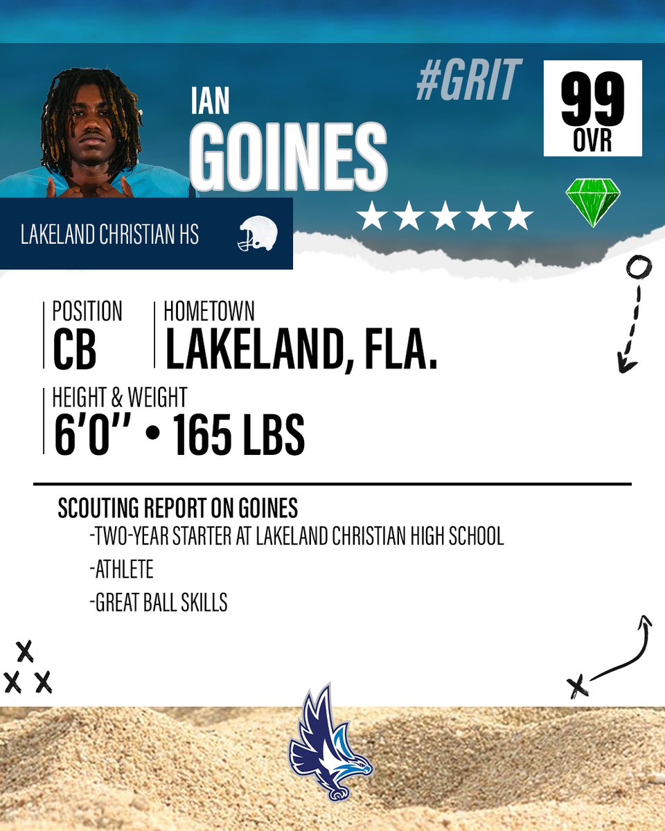 Coming from Polk County and "Goines" to West Palm Beach

Let's welcome Ian Goines to Keiser

#DefendTheBeach #SeahawkFast #GRIT