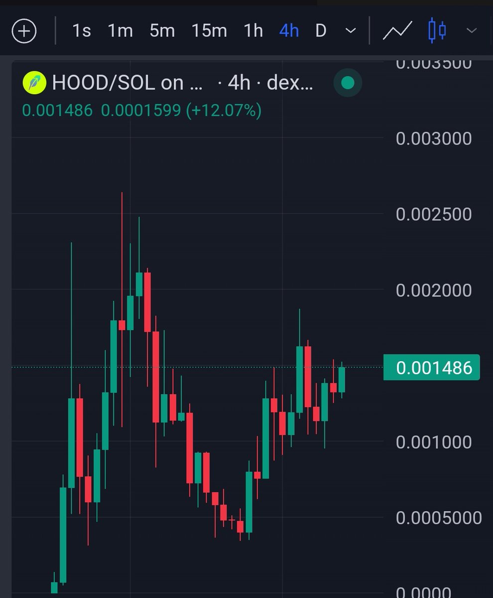GandalfCrypto tweet media