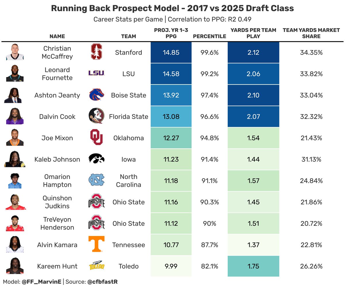 Marvin Elequin tweet media