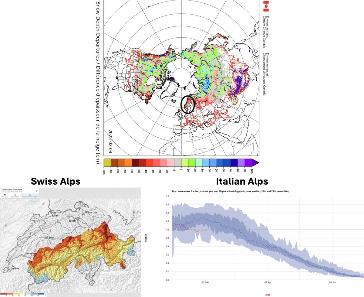 Atmospheric_G2's tweet photo. #Europe: #Drought and #snow updates #concern, especially given the #February #precipitation #forecast and #risks into #March.

https://t.co/vBxsoAllYa

Drier #patterns may continue of #Winter/early #Spring, with very critical #hydropower #outlooks to consider later this Spring. https://t.co/5EITTWCNYL