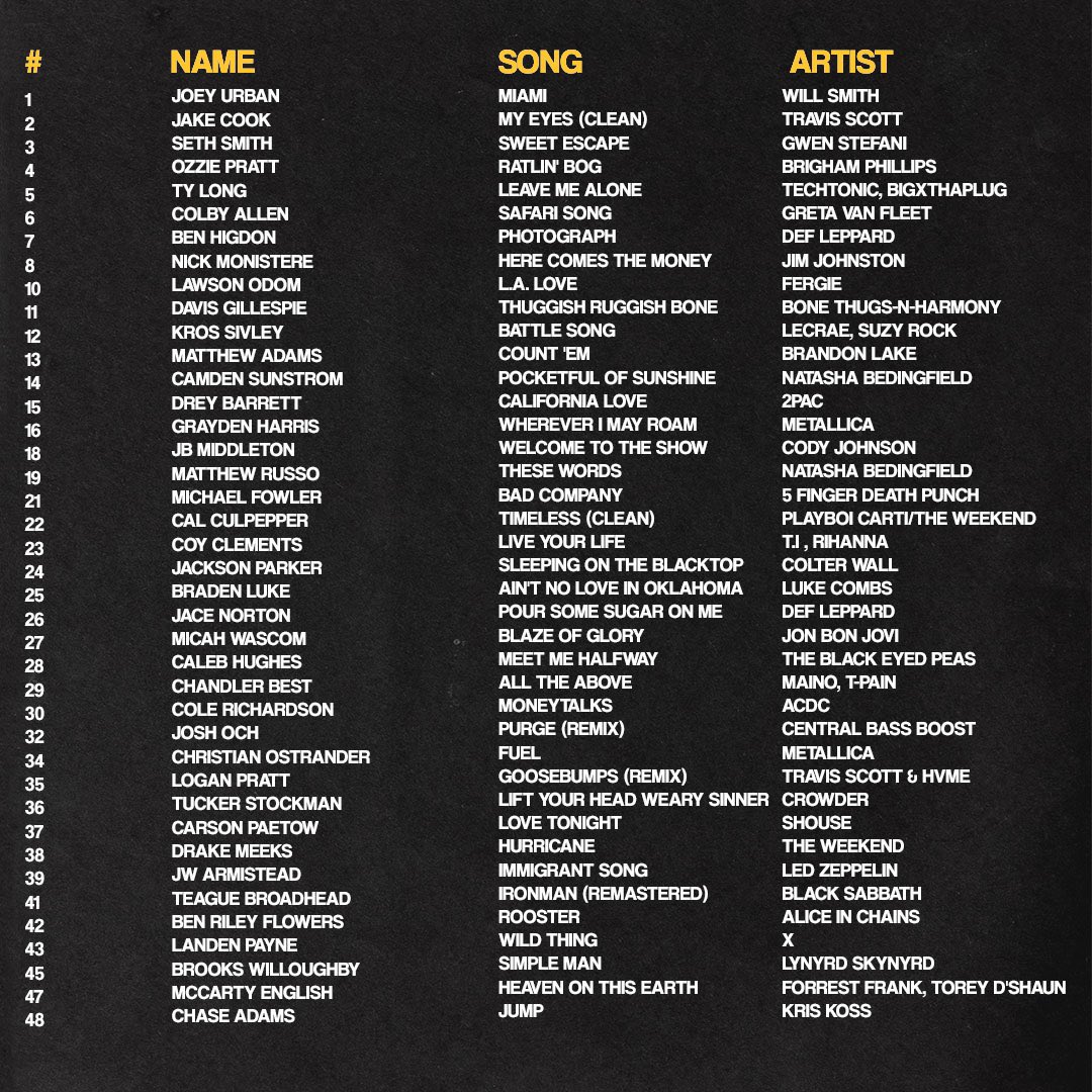 𝓝𝓸𝔀 𝓹𝓵𝓪𝔂𝓲𝓷𝓰…🎶

The official list of 2025 Songs are here and are available to listen too at smttt.info/WalkUp2025 

We’ll see you tomorrow… it’s back🏆 

#EverythingMatters | #SMTTT
