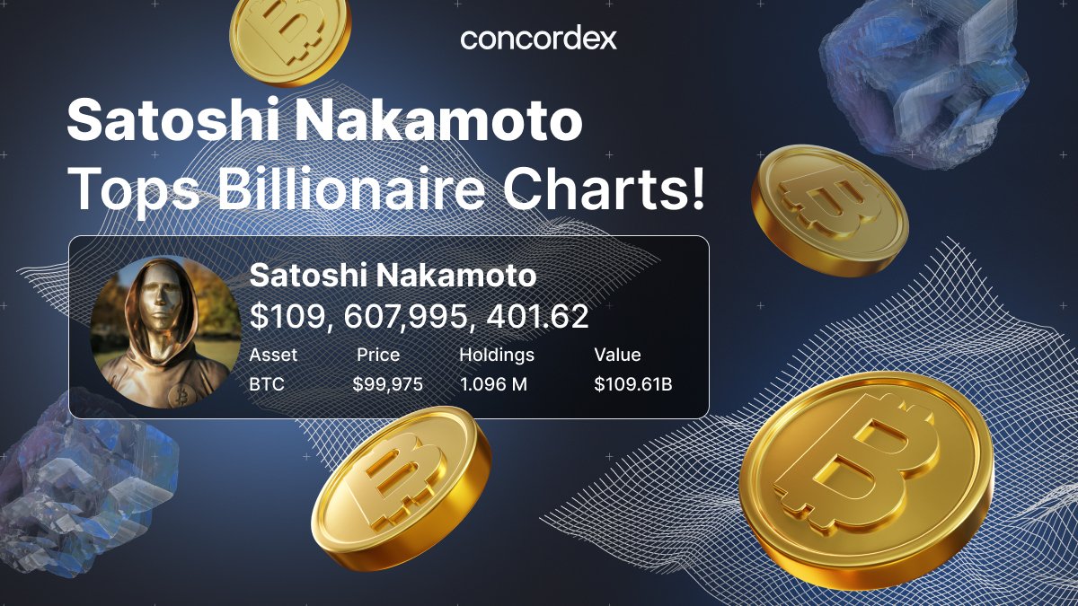 Concordex tweet media