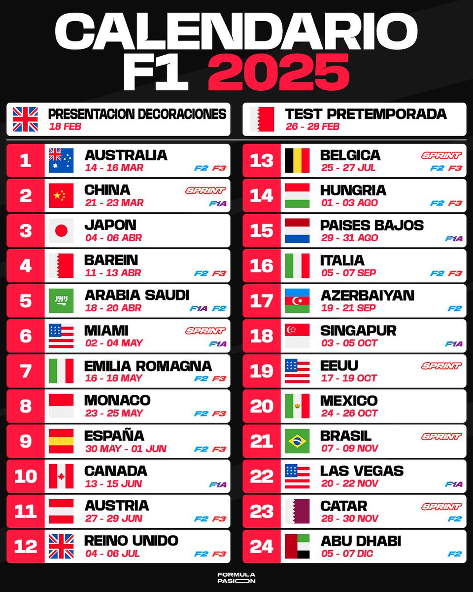 🗓️ Calendario F1 temporada 2025

#F1 #Formula1