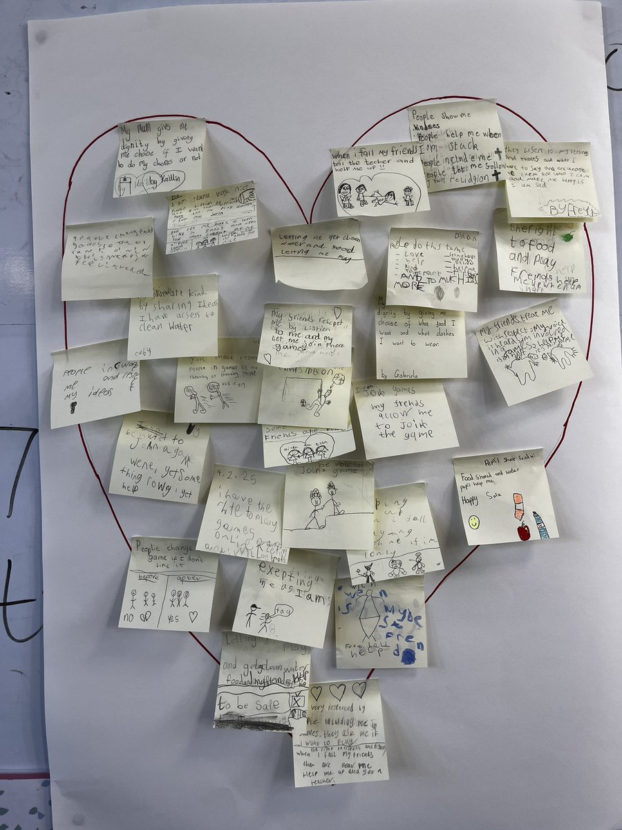 Miss Young P5Y KPS (@missyoungkps) on Twitter photo 🚸Rights🚸
As part of our January challenge we have been exploring the word ‘dignity’ and how it links to our rights. Our reps led discussions in their groups about how we show dignity to each other and we added this to our class heart ❤️ <a href="/OurRightsKPS/">Kinneil Primary Rights Respecting School</a> <a href="/Kinneil_PS/">Kinneil Primary & EYC</a> 🚸Rights🚸
As part of our January challenge we have been exploring the word ‘dignity’ and how it links to our rights. Our reps led discussions in their groups about how we show dignity to each other and we added this to our class heart ❤️ <a href="/OurRightsKPS/">Kinneil Primary Rights Respecting School</a> <a href="/Kinneil_PS/">Kinneil Primary & EYC</a>