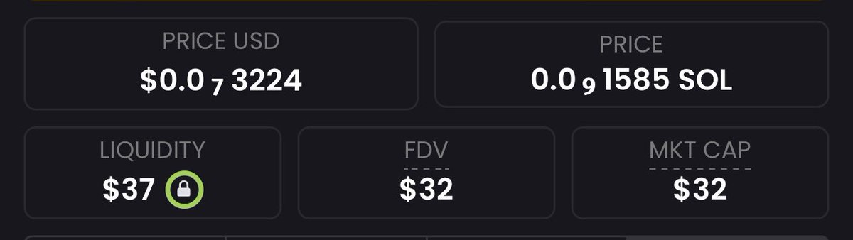 I found something very interesting bros.