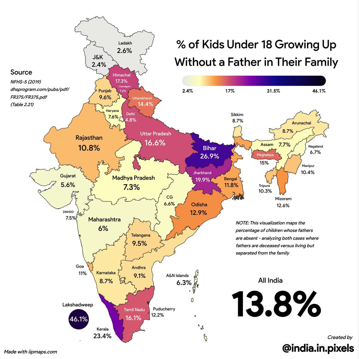 What percentage of kids under 18 grow up without a father in the family? Includes both cases when father is alive and otherwise