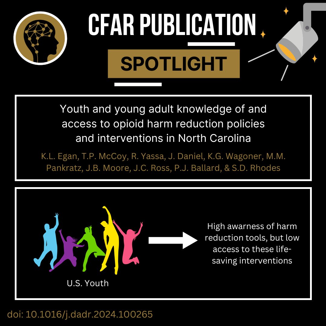 Wake Forest Center for Addiction Research tweet media