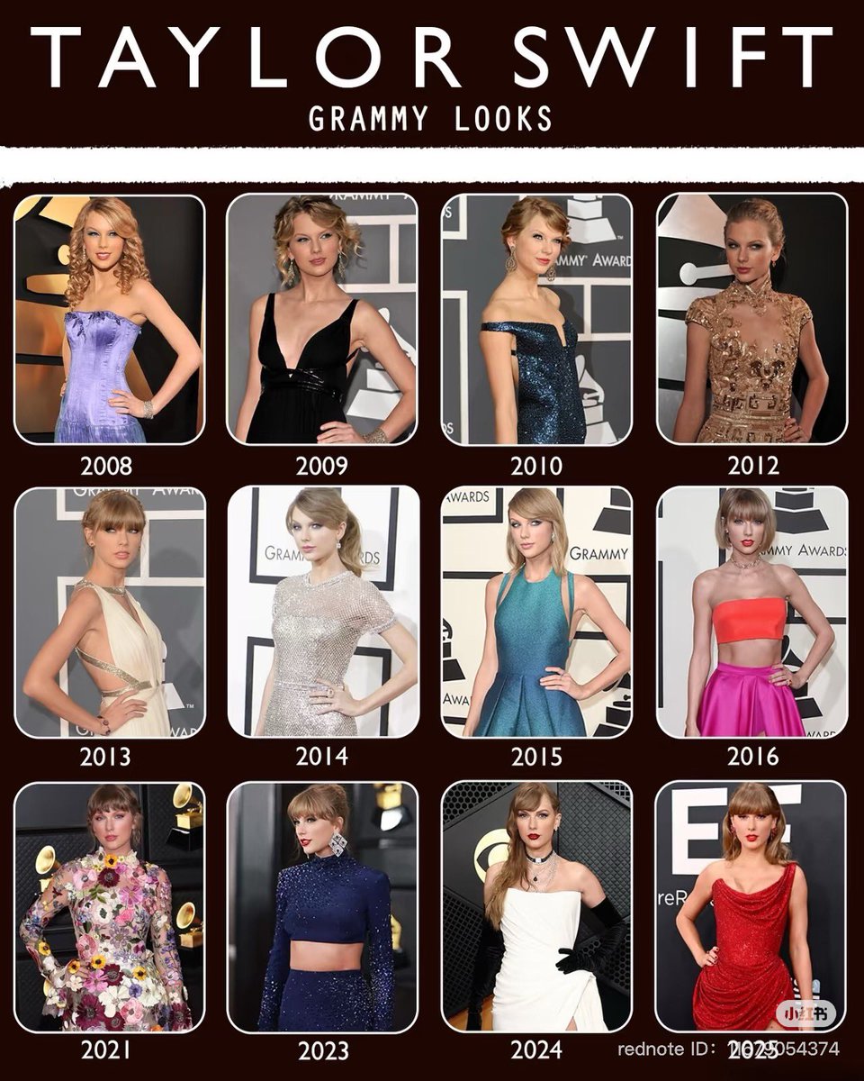 Taylor Swift News tweet media