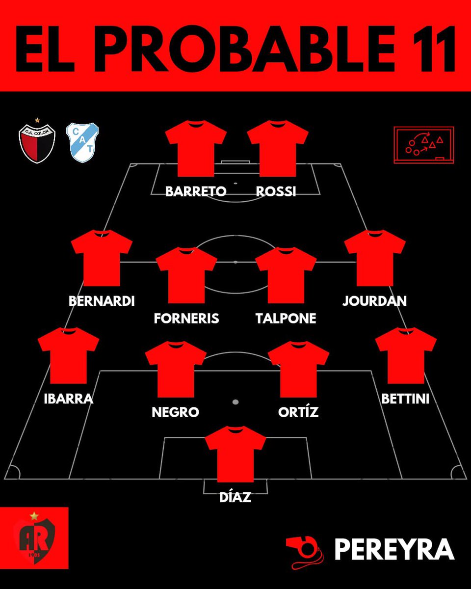 AlianzaRojineg1's tweet image. #Colón | 📌 Pensando en Temperley, Ariel Pereyra plantea parar en cancha un 4-4-2 para el debut en la temporada 2025.
▶️ Emmanuel Gigliotti sería preservado para el duelo de Copa Argentina ante San Martín de Tucumán.

🤔 ¿Te gusta este equipo? ¡Te leemos!