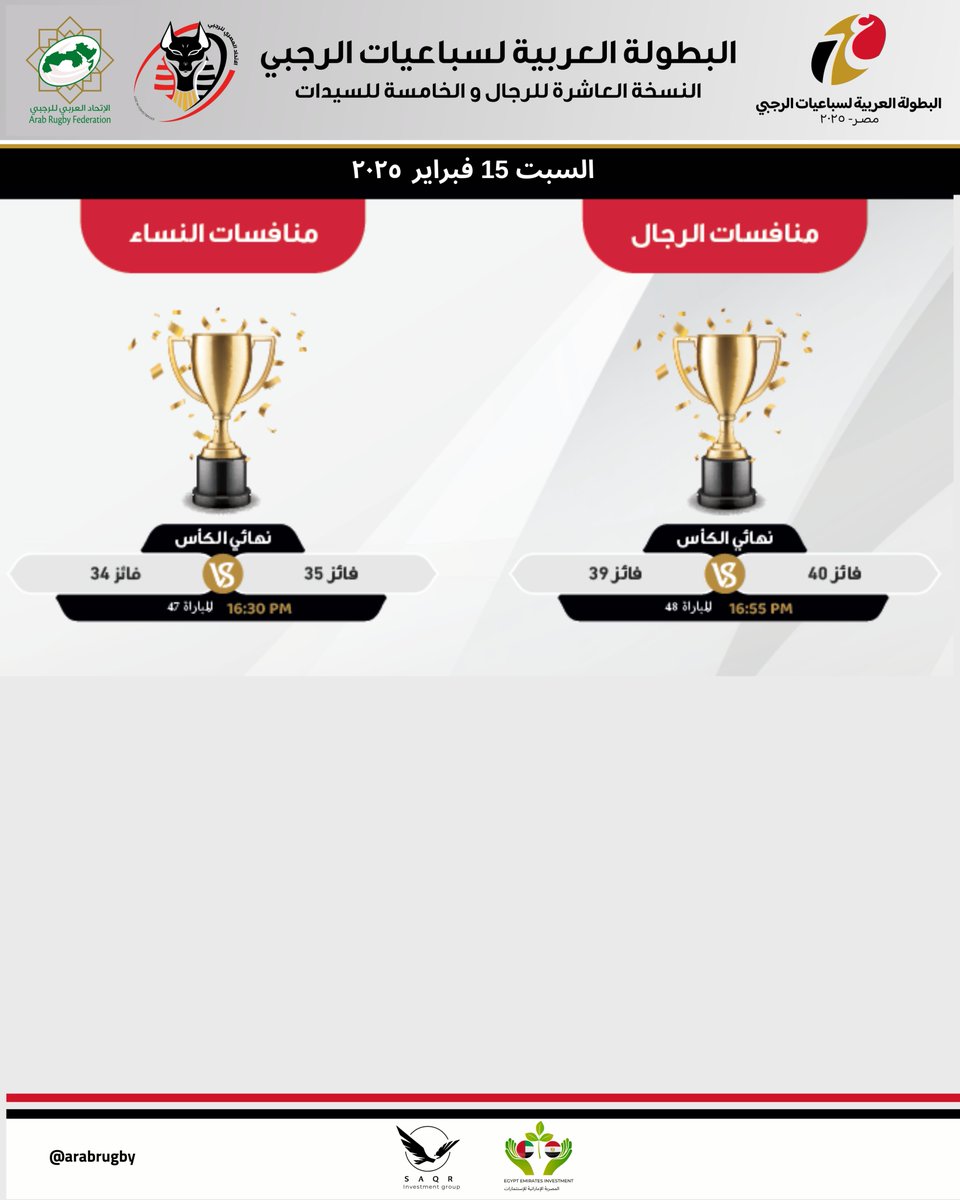 📢🏉 الجدول الرسمي للبطولة العربية لسباعيات الرجبي 2025 🏉📢
🔥 انطلاقة نارية للبطولة العربية لسباعيات الرجبي! 🔥
تابعوا أقوى المواجهات بين المنتخبات العربية في منافسات لا تُفوَّت! 💪🏆
📅 الجمعة 14 فبراير 2025
🔹 بداية المنافسات لفئتي السيدات والرجال
🏟️ مواجهات حماسية