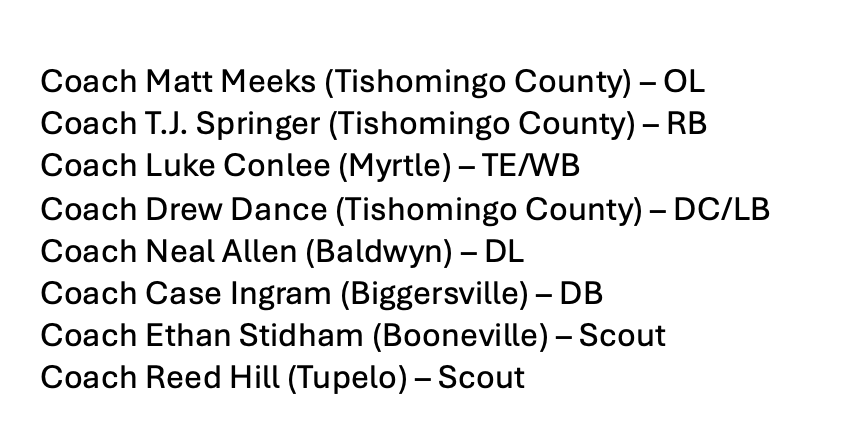 Northeast Mississippi Football Coaches Assn. tweet media