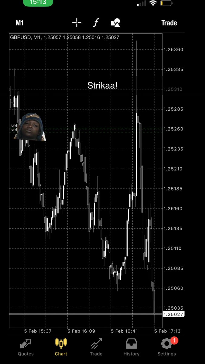 PipRobber's tweet image. #GBPUSD