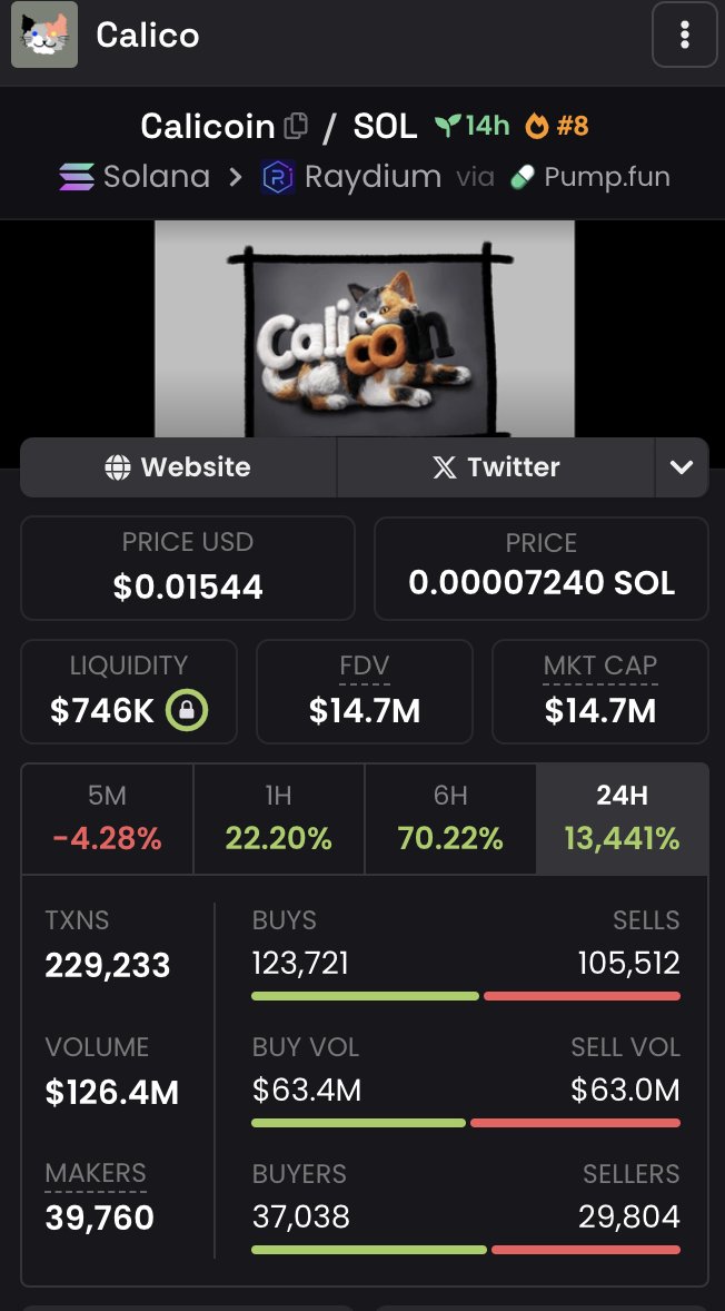 $CALICO launched by <a href="/BCIcanDoBetter/">Nathan Copeland</a>—the first human Cyborg looks Rug free. 🤖🔥

Blockchain looks clean, though some insiders/snipers are still holding. 👀

Upon community request, we're diving into a deep on-chain investigation 🧵🧵🧵👇👇