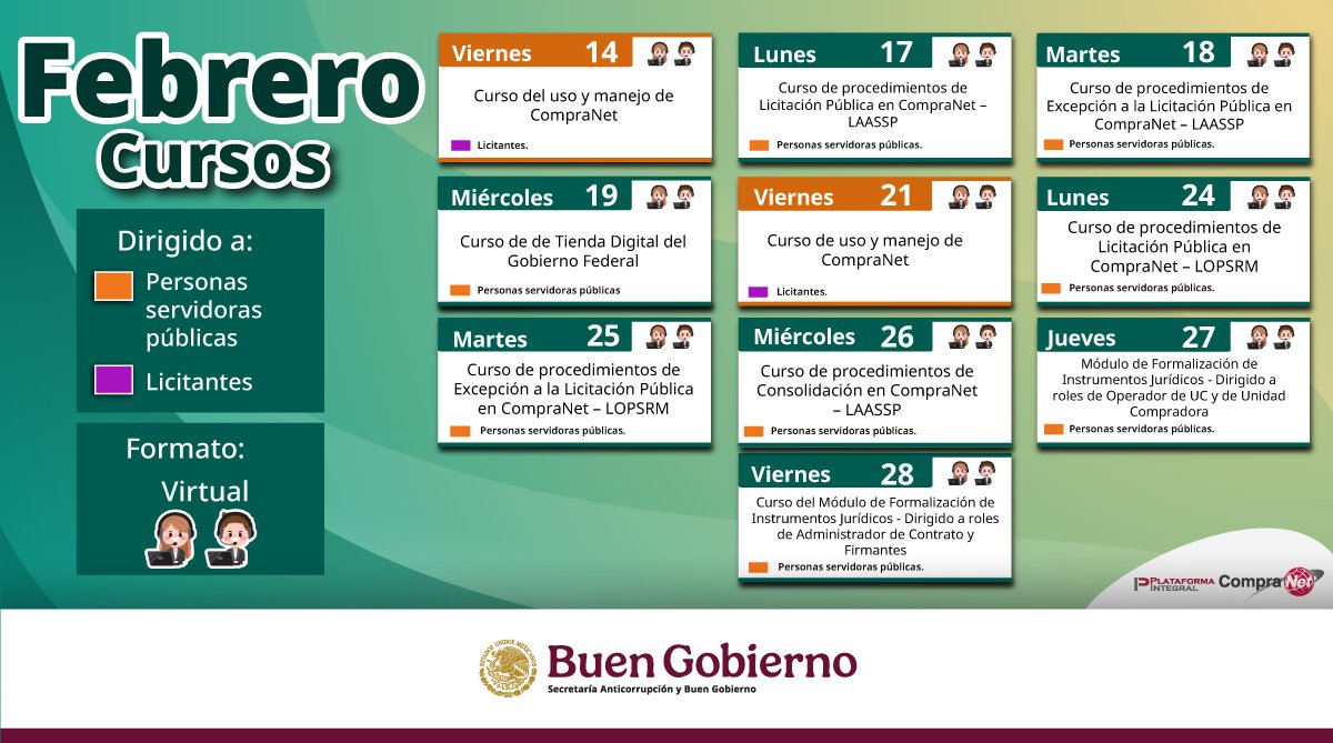 Compras MX tweet media