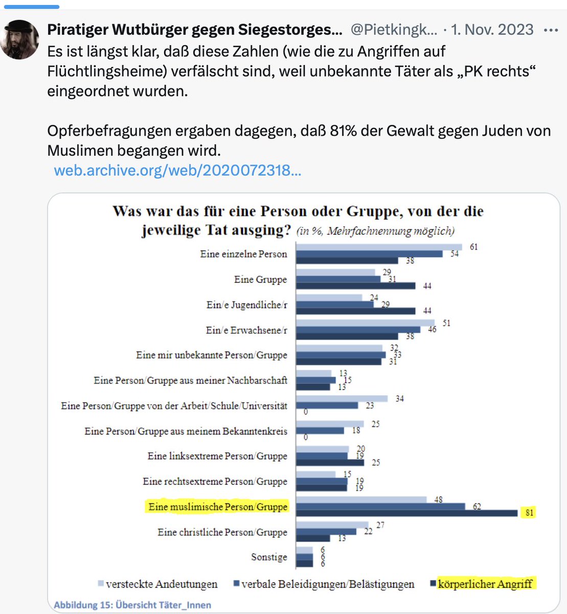 Pietkingkong's tweet photo. @JuedischeOnline Mehr Bullshit geht ja wohl nicht.
Zielführender wäre es #Baebock würde ihren Einflieg-Shuttle-Service für antisemitische Araber, die in einer toxischen, weil systemisch antisemitisch-rassitischen arabo-islamischen Gewaltkultur schrottsozialisiert wurden, endlich einstellen. /2 https://t.co/EmSsl9pkaI