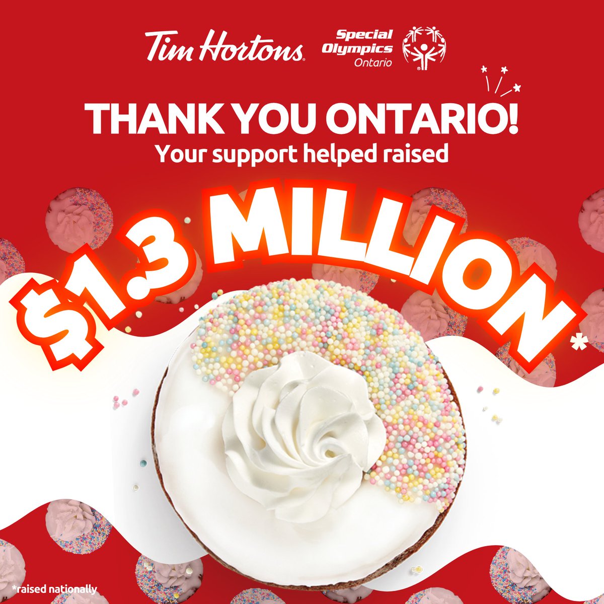 Thank you, Ontario! Your incredible generosity helped us raise a record-breaking $1.3M for Special Olympics Canada in just one weekend across the country! We’re so grateful to all our supporters in Ontario for being such an essential part of this amazing achievement.❤️