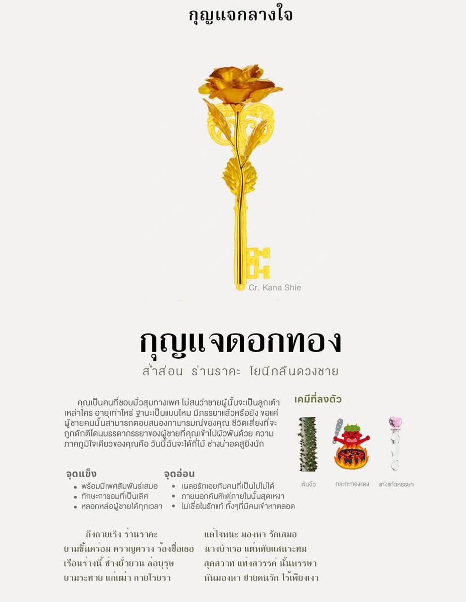 นี่ปะ คนแชร์เต็มไอจี กะเฟสเลย