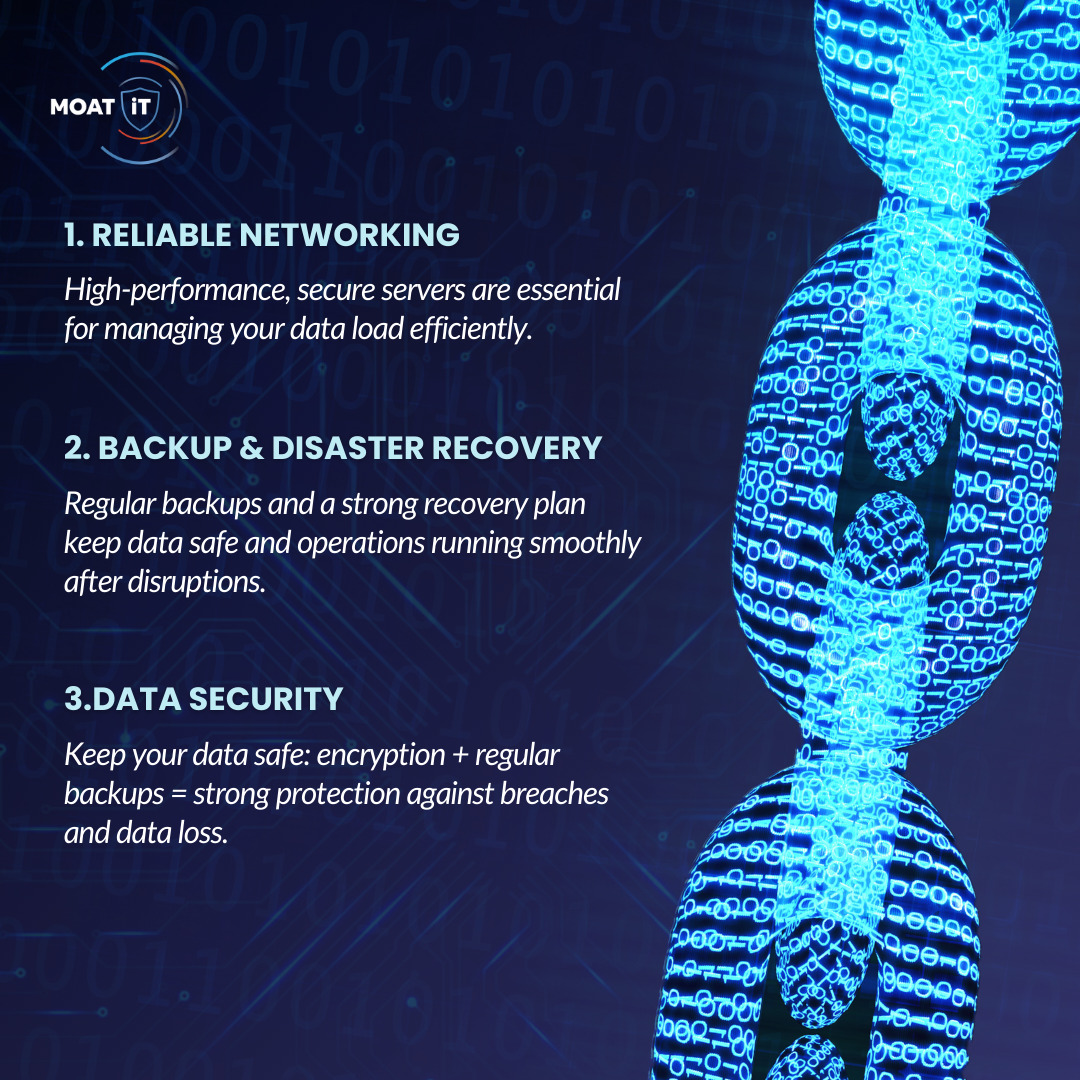 ali__khan's tweet photo. Strong IT fuels growth. From reliable networks to robust security and seamless cloud integration, IT-flow ensures your systems are ready for growth. 

Contact us today:
Utah: 855-550-6628
Idaho: 208-900-6628

#ITSupport #Cybersecurity #BusinessGrowth #Cloud #ManagedIT #MOATiT https://t.co/ooFpQeFPNS
