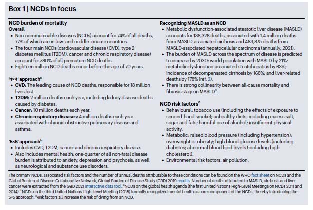 Silvia Sookoian tweet media