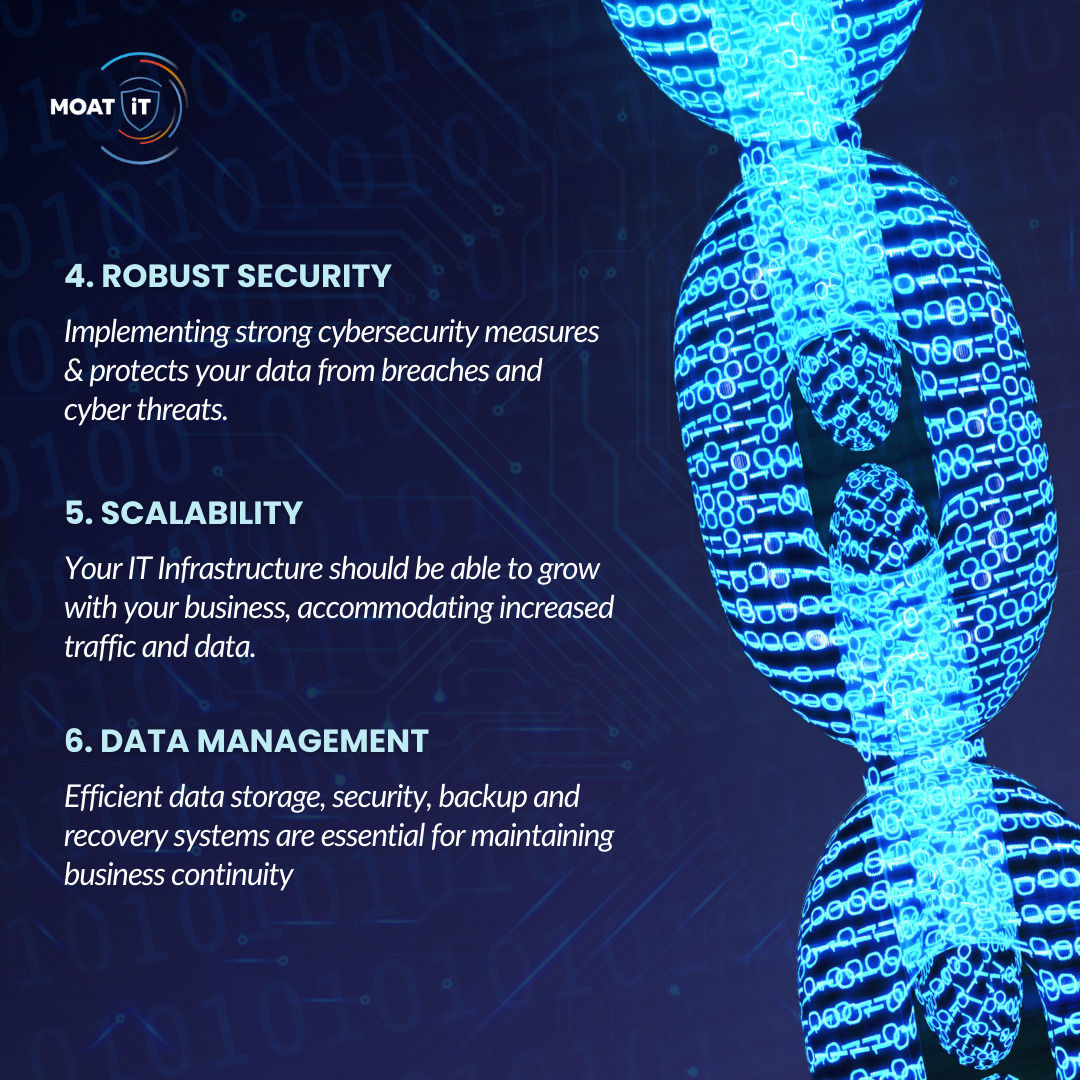 ali__khan's tweet photo. Strong IT fuels growth. From reliable networks to robust security and seamless cloud integration, IT-flow ensures your systems are ready for growth. 

Contact us today:
Utah: 855-550-6628
Idaho: 208-900-6628

#ITSupport #Cybersecurity #BusinessGrowth #Cloud #ManagedIT #MOATiT https://t.co/ooFpQeFPNS