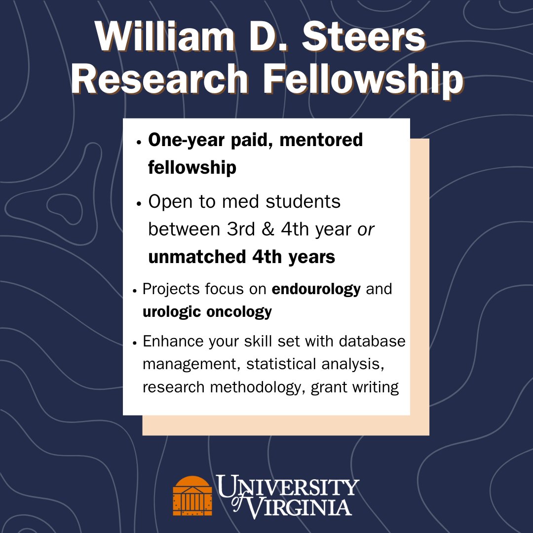 UVA Urology tweet media