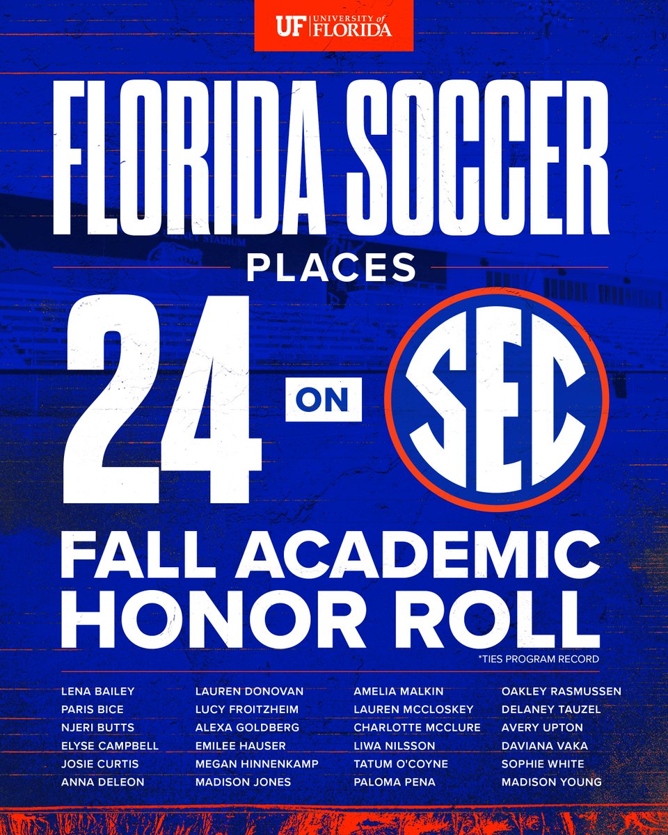 Gators Soccer (@gatorssoccer) on Twitter photo 2⃣4⃣ #Gators on Fall <a href="/SEC/">Southeastern Conference</a> Academic Honor Roll matches program record!
Great job in the classroom! 📚🔬📐📖
🔗 tinyurl.com/dm9dh252
#GoGators | 🐊⚽️ | #STUDENTPersonPlayer 2⃣4⃣ #Gators on Fall <a href="/SEC/">Southeastern Conference</a> Academic Honor Roll matches program record!
Great job in the classroom! 📚🔬📐📖
🔗 tinyurl.com/dm9dh252
#GoGators | 🐊⚽️ | #STUDENTPersonPlayer