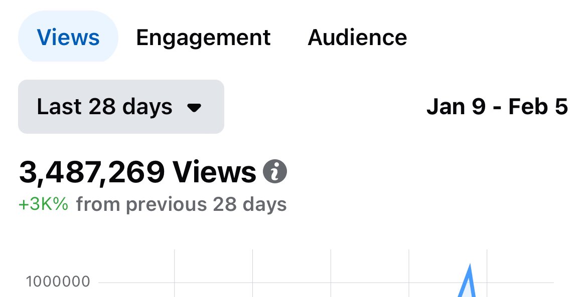 ElyseChengery's tweet image. Okay - I see you my social media 👀😮‍💨