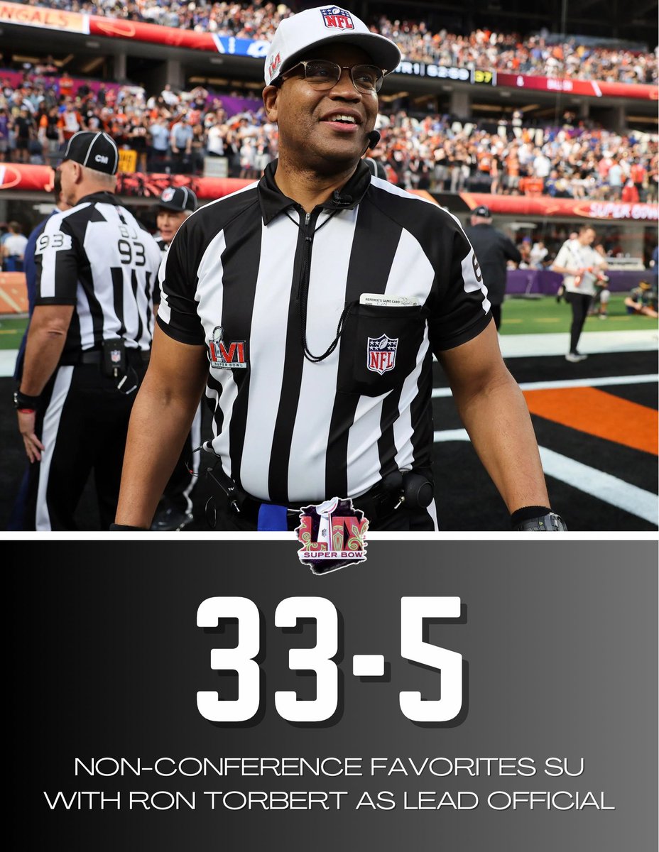 The Covered Sports Podcast (@coveredpodbets) on Twitter photo 🦓Does Ron Torbert keep the trend?
📊Information courtesy of <a href="/gimmethedog/">GimmeTheDog</a>!
📖Line: KC ML (-120)
#ChiefsKingdom #SuperBowl #SuperBowlLIX 🦓Does Ron Torbert keep the trend?
📊Information courtesy of <a href="/gimmethedog/">GimmeTheDog</a>!
📖Line: KC ML (-120)
#ChiefsKingdom #SuperBowl #SuperBowlLIX