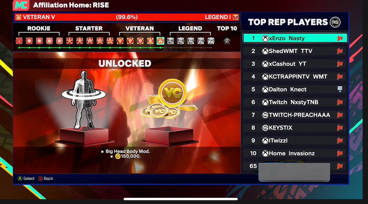 99.6% To Legend🚨