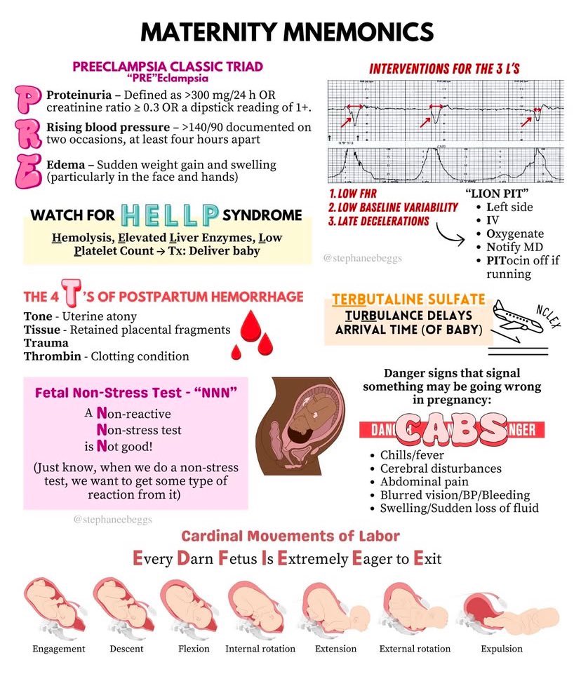 OGdukeneurosurg's tweet photo. OB tips https://t.co/JclzXHDVdN