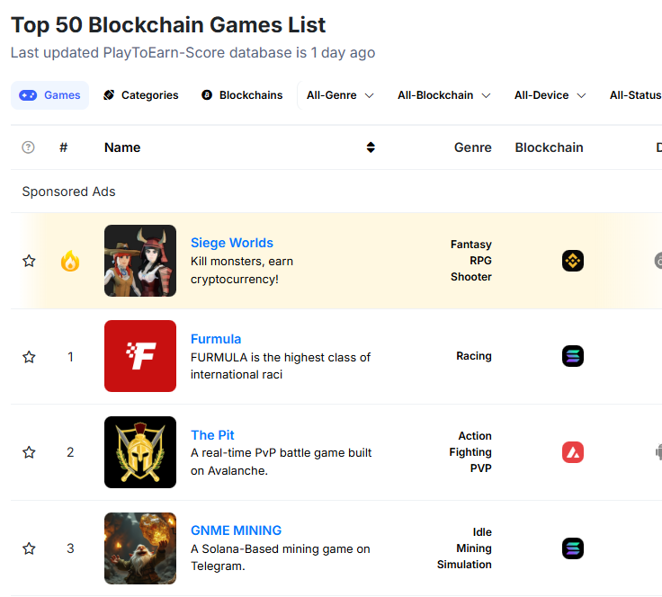 We're now featured as the top game on <a href="/PlayToEarn/">PlayToEarn</a>