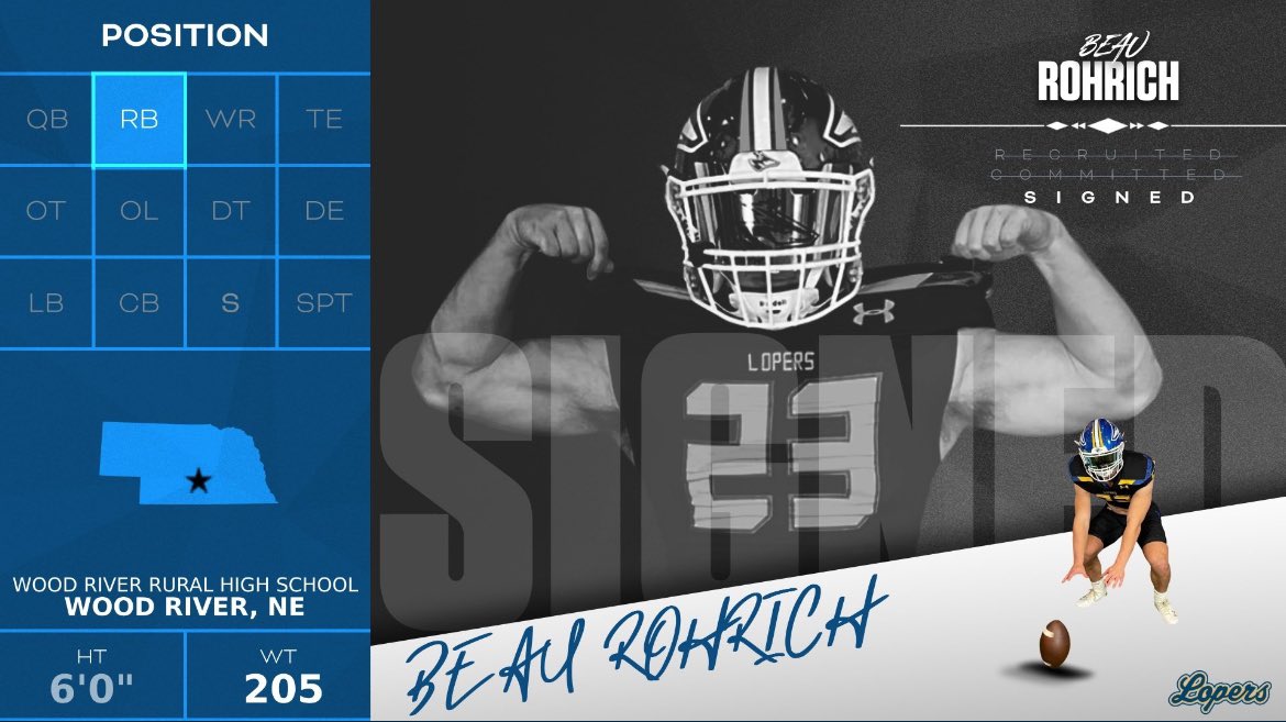 UNK Football (@unk_football) on Twitter photo Another home-run hitter in the backfield. Welcome, <a href="/beau_rohrich/">Beau Rohrich</a> to the Loper family.
#TeamOverMe Another home-run hitter in the backfield. Welcome, <a href="/beau_rohrich/">Beau Rohrich</a> to the Loper family.
#TeamOverMe