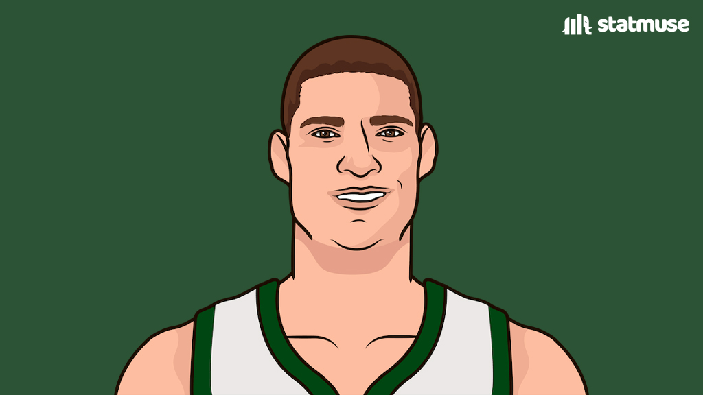 StatMuse tweet media