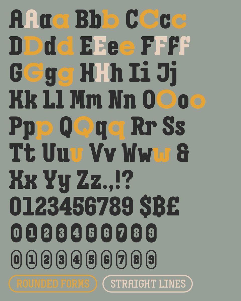 Rodrigo Fuenzalida (@rfuenzalida) on Twitter photo fragTYPE's first release of the year is now online!
Meet Ocho (spanish for eight) a font with a very geometric DNA born in the beaches of Portugal!
If you want to have a go at it send me a DM! It's also available on the usual retailers <a href="/MyFonts/">MyFonts</a> <a href="/YouWorkForThem/">YouWorkForThem</a> and <a href="/fontspring/">Fontspring</a> fragTYPE's first release of the year is now online!
Meet Ocho (spanish for eight) a font with a very geometric DNA born in the beaches of Portugal!
If you want to have a go at it send me a DM! It's also available on the usual retailers <a href="/MyFonts/">MyFonts</a> <a href="/YouWorkForThem/">YouWorkForThem</a> and <a href="/fontspring/">Fontspring</a>