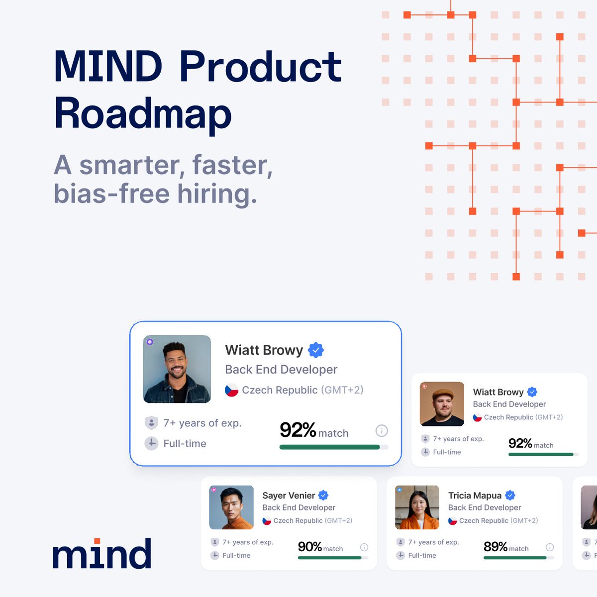 MIND_TechAI's tweet photo. That’s how MIND looks right now and what it’s set to become in the next two years. 

A lot on the to-do list, but hey—building the ultimate AI talent and AI Agents marketplace doesn’t happen overnight!

https://t.co/65JYDBGMZ4 https://t.co/sNQmcZcVN3