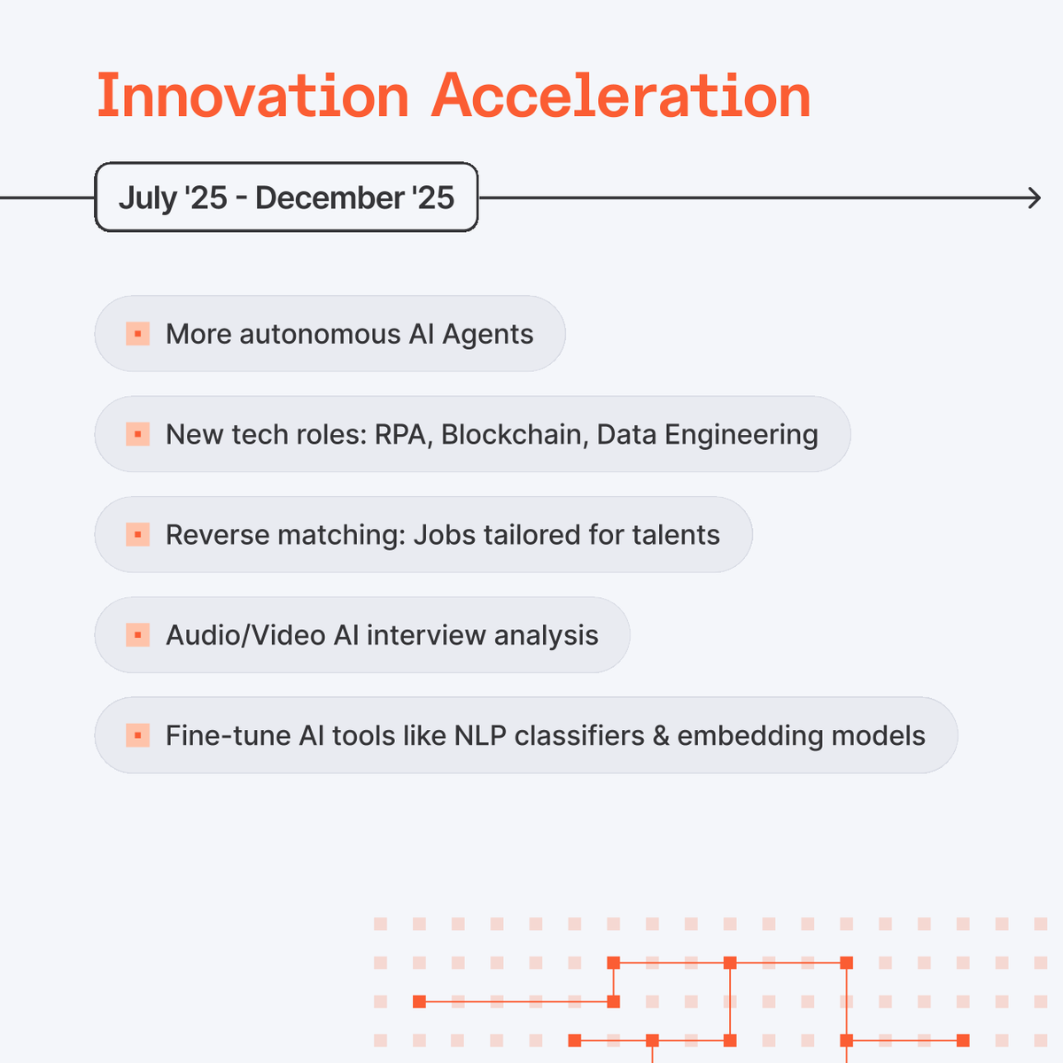 MIND_TechAI's tweet photo. That’s how MIND looks right now and what it’s set to become in the next two years. 

A lot on the to-do list, but hey—building the ultimate AI talent and AI Agents marketplace doesn’t happen overnight!

https://t.co/65JYDBGMZ4 https://t.co/sNQmcZcVN3