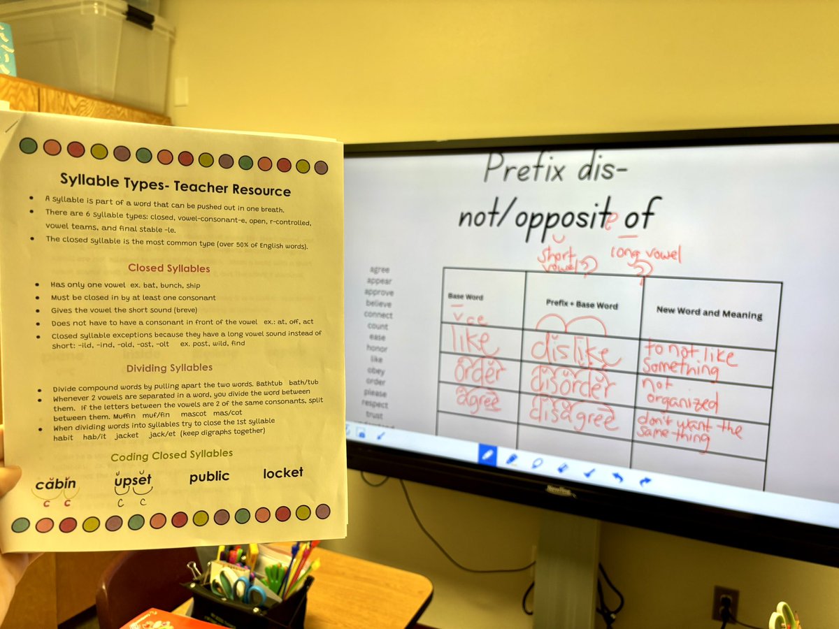 Leslie Davis (@piercelg_esl) on Twitter photo Just tried out an incredible resource shared by our amazing reading interventionist Mrs. Syrett this morning! It’s all about helping students learn and apply syllable rules for reading. Watching their confidence grow is the best part! <a href="/BakerElem/">Baker Elementary</a> <a href="/esl_prosperisd/">Prosper-ISD Department of Languages</a> Just tried out an incredible resource shared by our amazing reading interventionist Mrs. Syrett this morning! It’s all about helping students learn and apply syllable rules for reading. Watching their confidence grow is the best part! <a href="/BakerElem/">Baker Elementary</a> <a href="/esl_prosperisd/">Prosper-ISD Department of Languages</a>