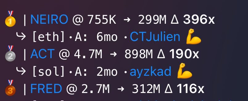 Here’s your opportunity to leave the trenches 

<a href="/shitcoinersfnf/">shitcoiners.fnf 💩🪙</a> 

Thank me later!