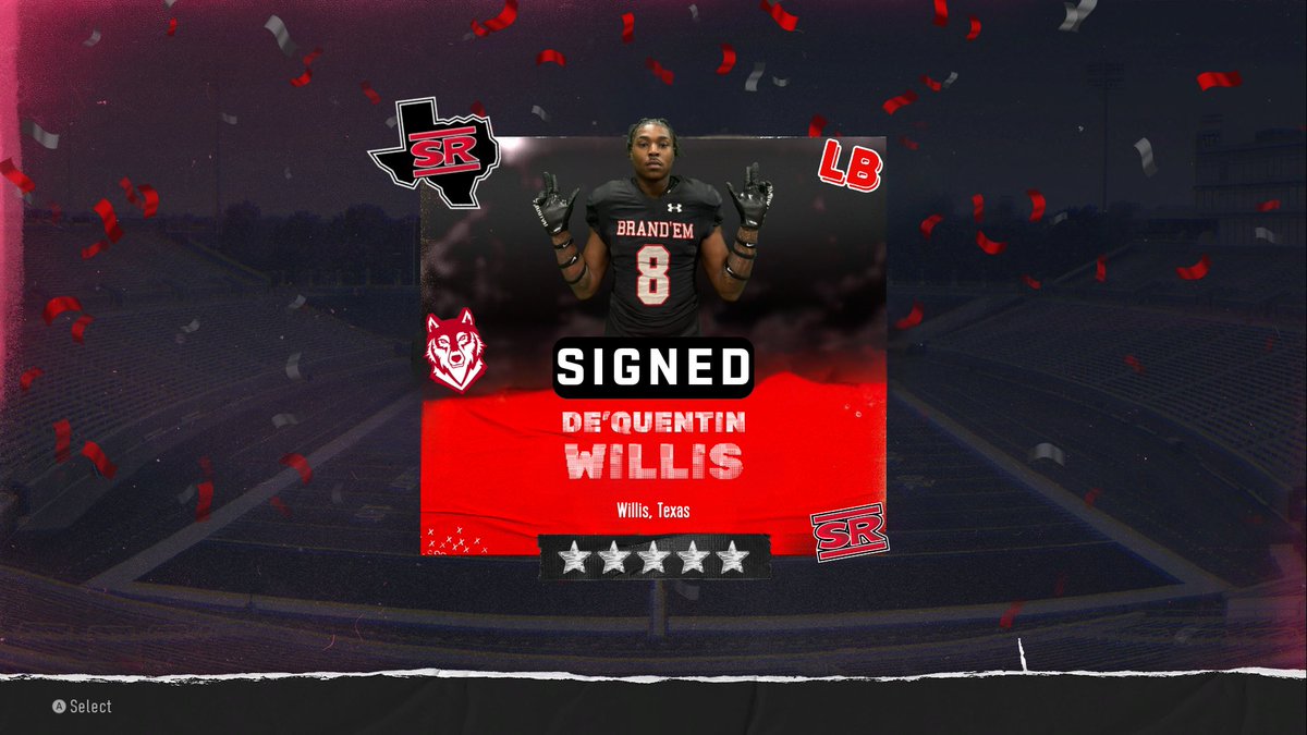 Sul Ross Football tweet media