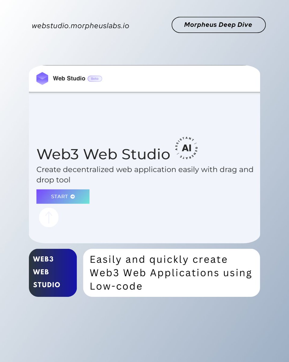 morpheuslabs_io's tweet photo. When you hear “Web Studio,” you might think it’s just another dev tool. But guess what? It’s for everyone—whether you’re building a sleek Web3 app or just playing around with UI ideas. No coding headaches, just drag, drop, and launch your website or dApp easily. 

Check it out 👉 https://t.co/E3FXqkoS8I 

#Web3 #NoCode